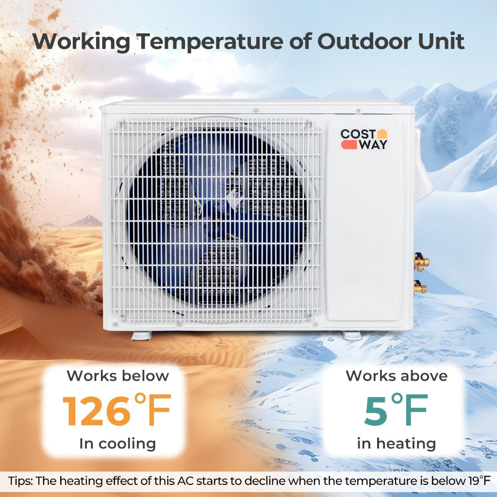 18,000 BTU Energy Star Mini Split Air Conditioner & Heat Pump System