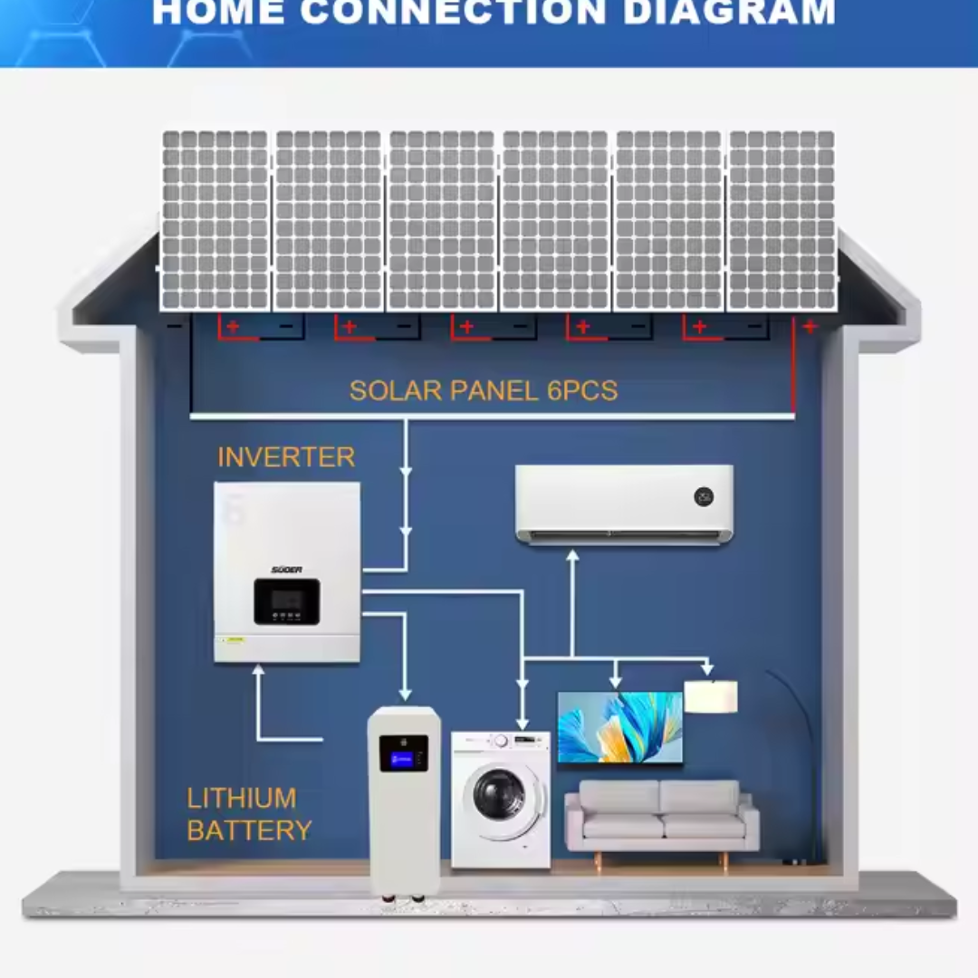 Süder Harmony 6000 Hybrid Solar Inverter