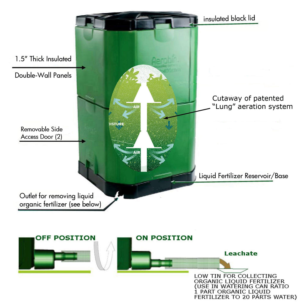 Aerobin 400 Insulated Composter | High-Efficiency Composting System