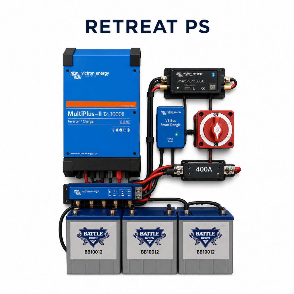 OGH Retreat Power System RETREAT PS | Advanced Off-Grid Power System