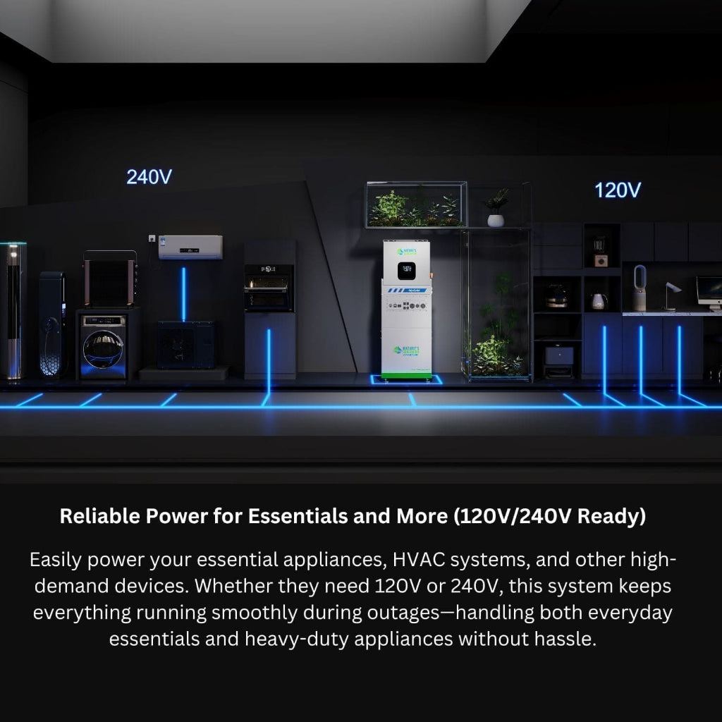 Nature’s Generator MyGrid 10K Solar Generator for Home