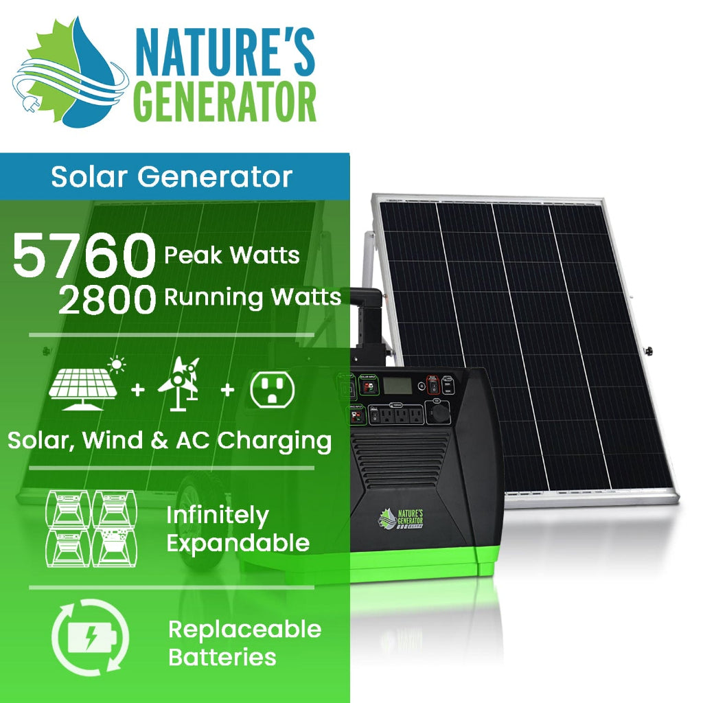 Nature’s Generator Elite Gold System