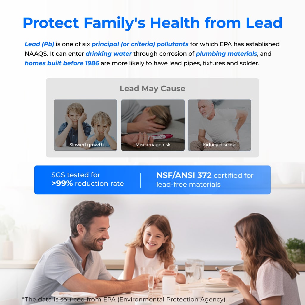 Waterdrop G3P800 800 GPD Tankless Reverse Osmosis Water Filtration System