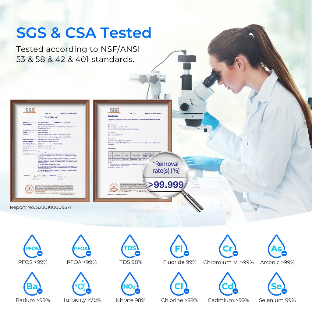 Waterdrop G3P800 800 GPD Tankless Reverse Osmosis Water Filtration System