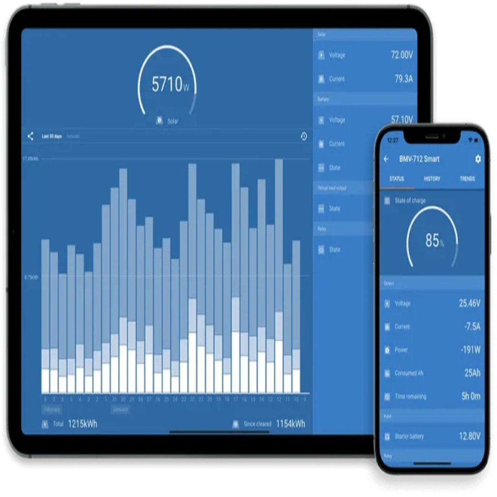 Victron Energy MultiPlus 24/3000 Inverter Charger | 24V Off-Grid Power System