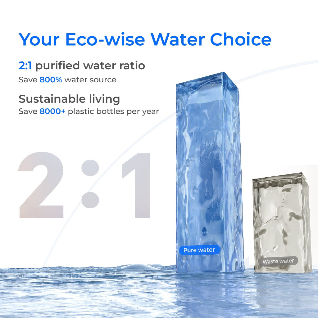 Waterdrop X8 800 GPD Tankless Reverse Osmosis Water Filtration System