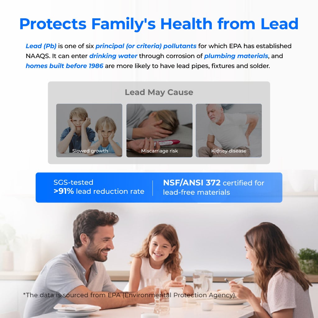 Waterdrop X14 1400 GPD Tankless Alkaline Reverse Osmosis System