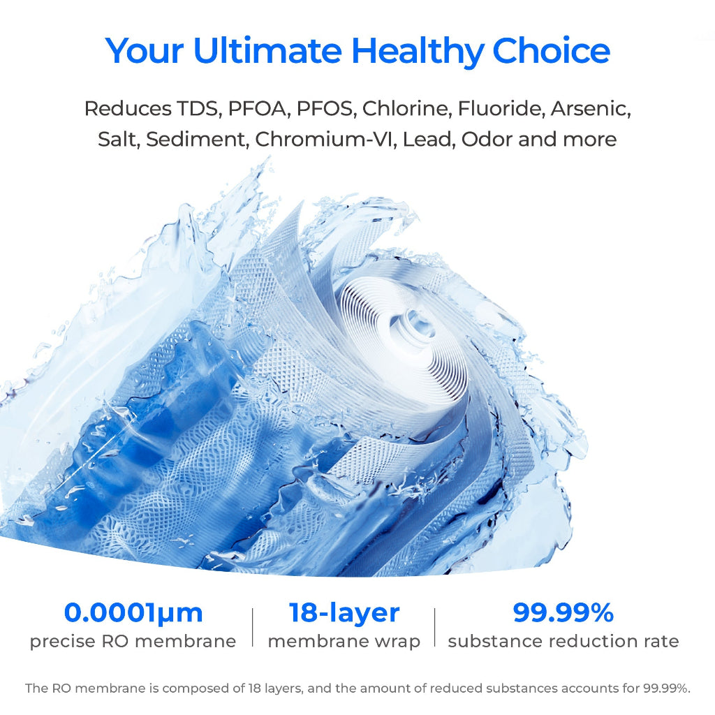 SimPure X16 1600GPD Tankless Reverse Osmosis Water Filtration System