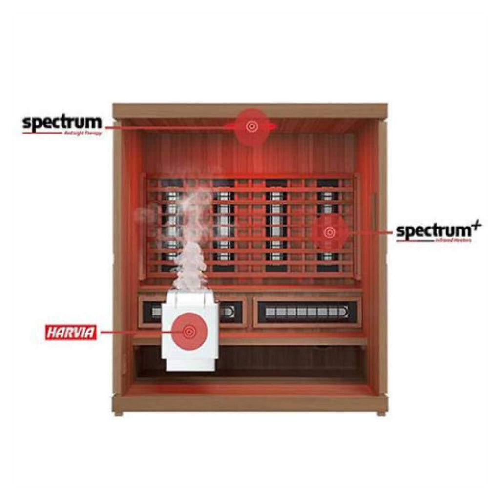 Finnmark FD-5 Trinity XL Sauna (Infrared + Steam + Red Light Therapy) (SAK37258)