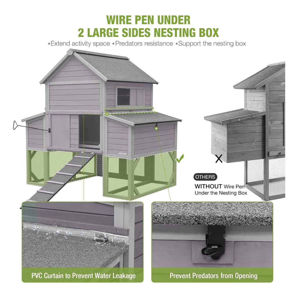 Large Wooden Chicken Coop with Run & 6 Nesting Boxes | Homestead Poultry Shelter (SAK96430)