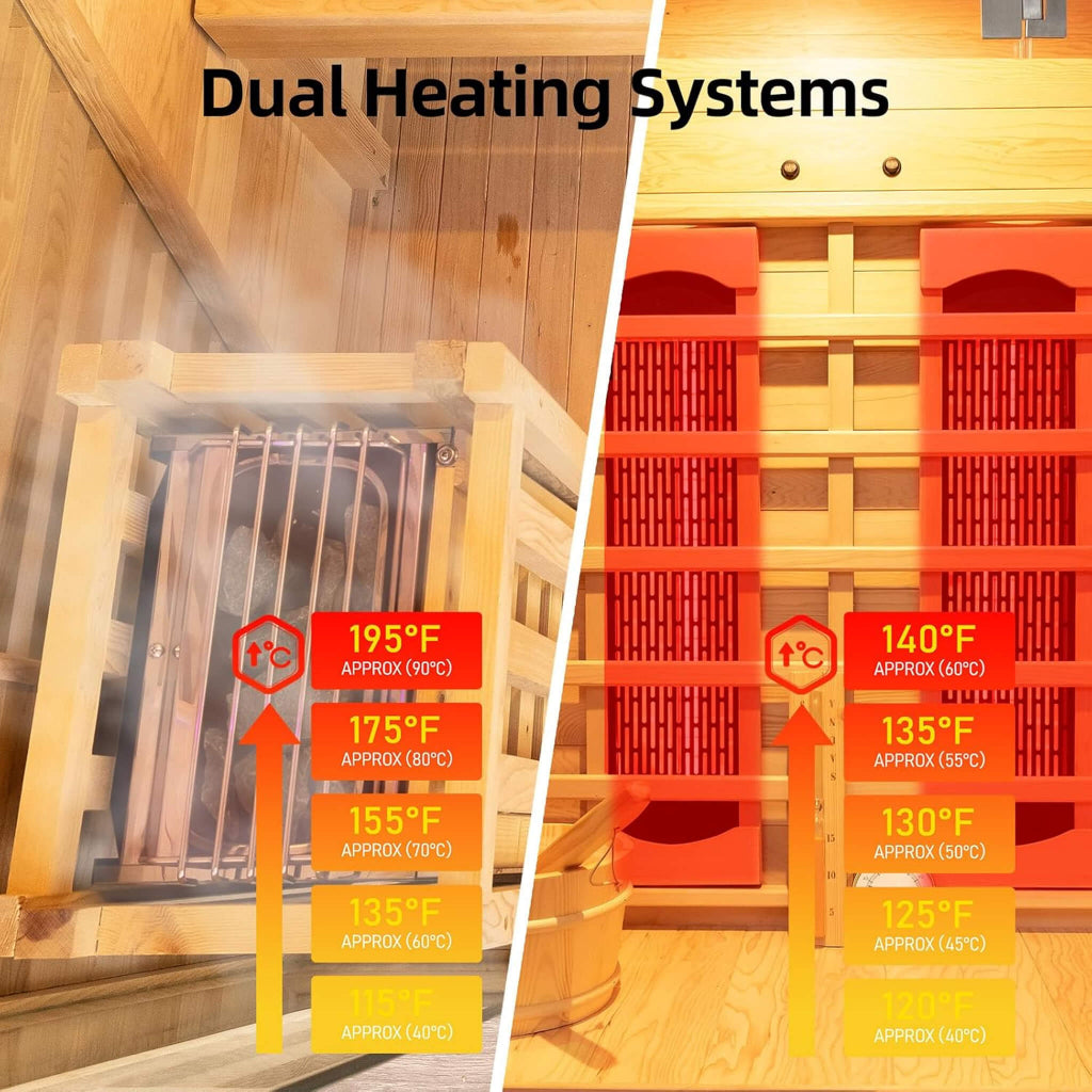 Rövia Aurora 3-Person Dual-System Sauna Room (SAK41592)