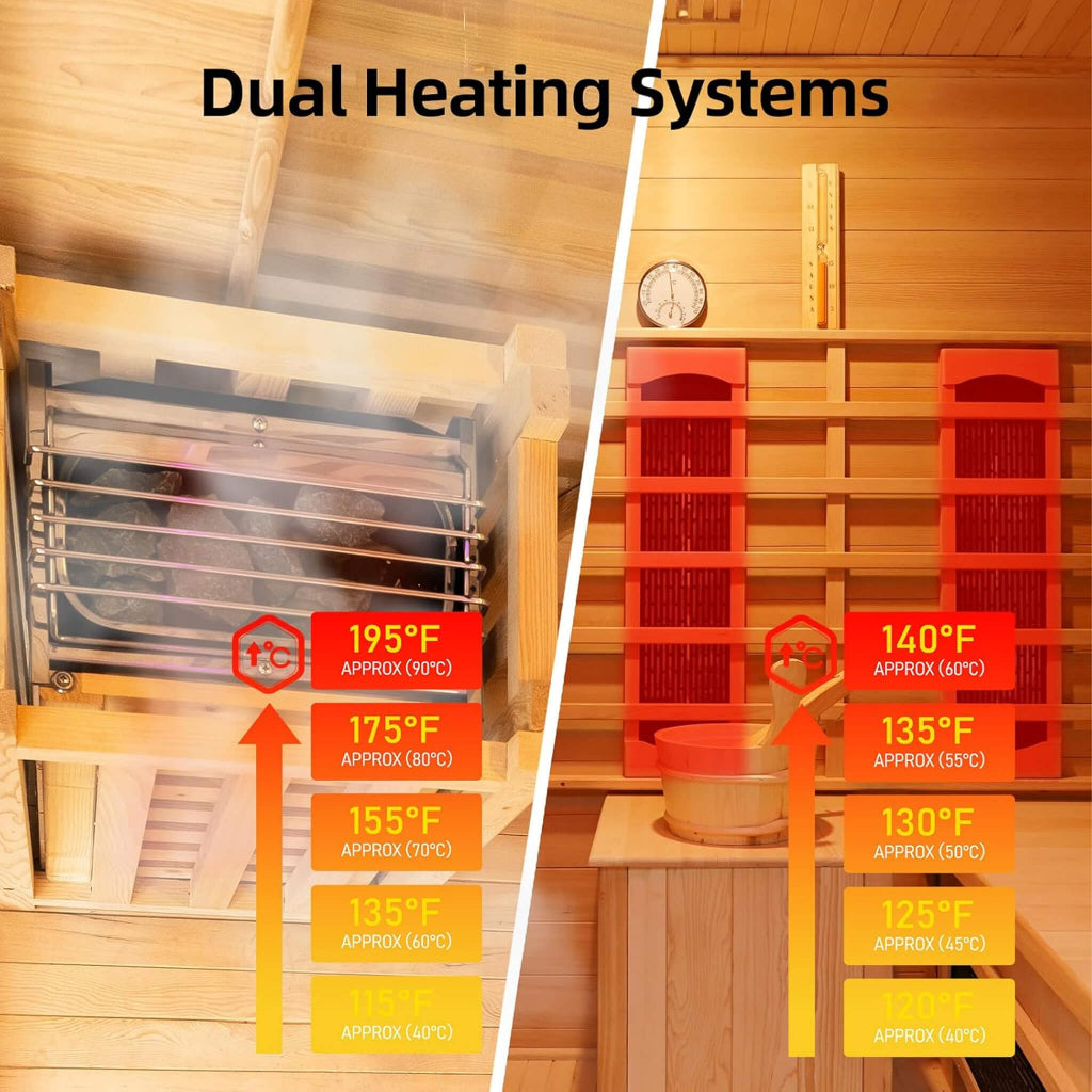 Rövia Oasis 3-Person Indoor Hybrid Sauna Room (SAK35182)