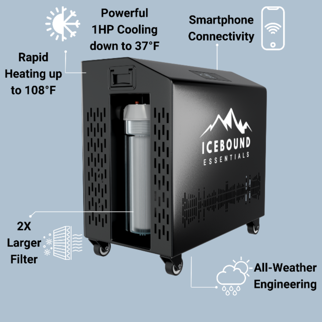 Icebound Pro - 1HP Cold Plunge Chiller