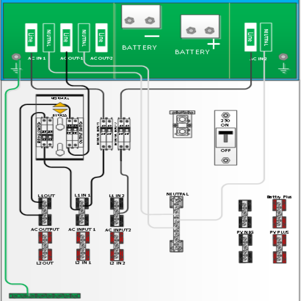 Victron Energy Quattro 12/5000 Inverter Charger | Dual AC Input Power System