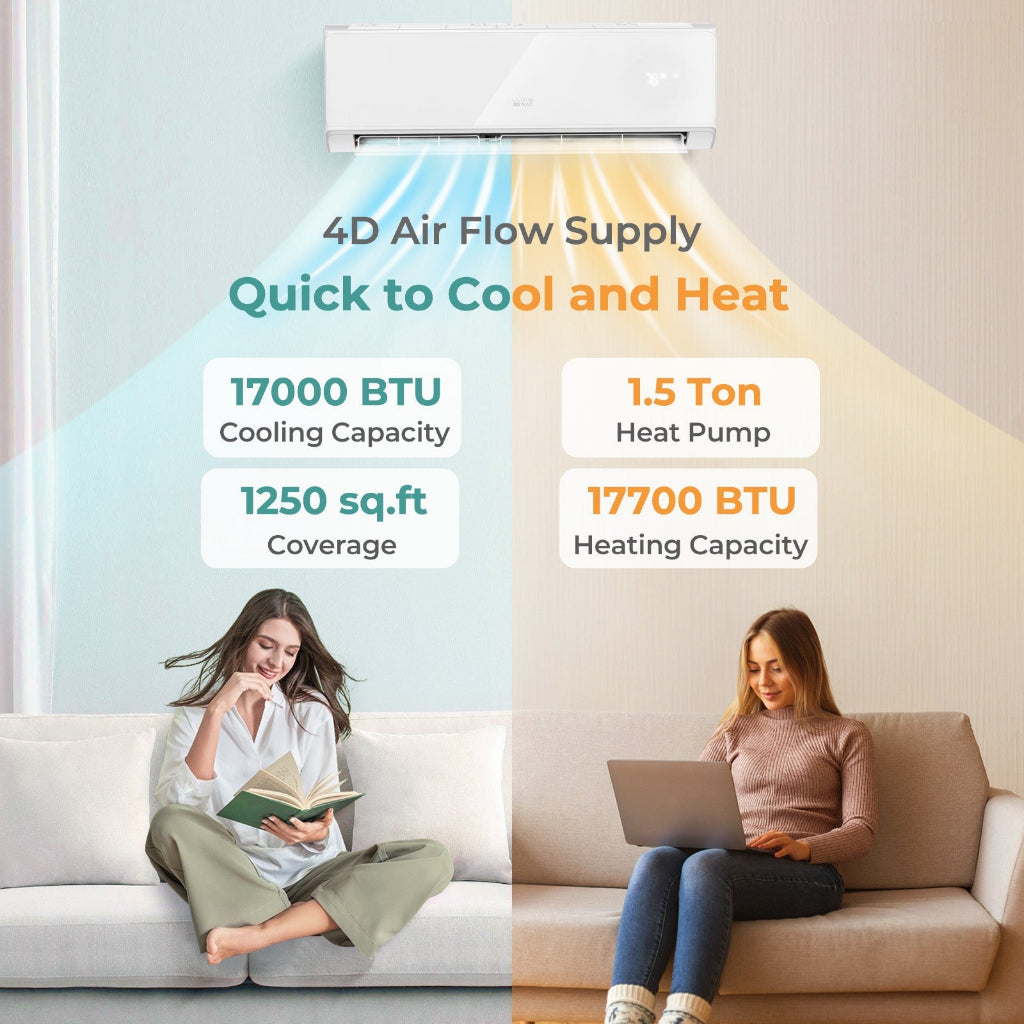 18,000 BTU Energy Star Mini Split Air Conditioner & Heat Pump System