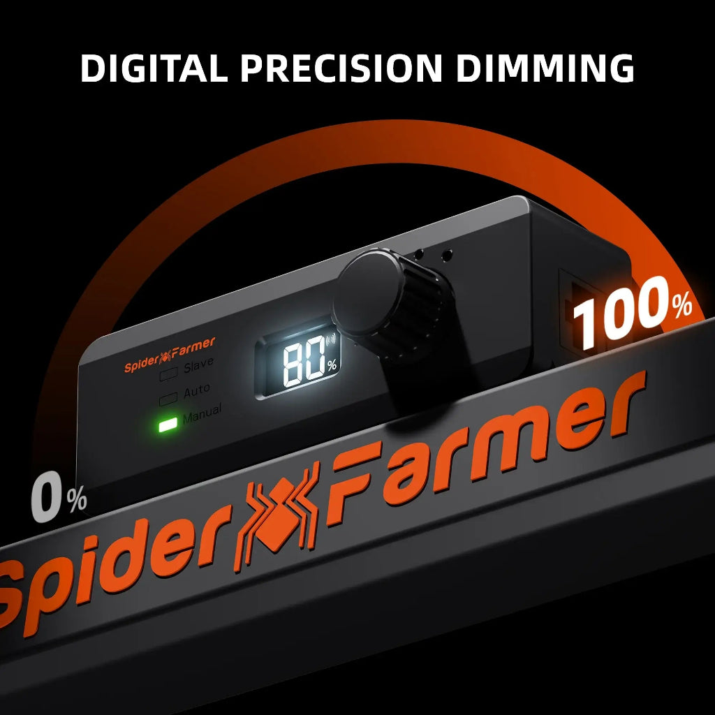 Spider Farmer G8600 x 2 LED Grow Lights + 5' x 10' Grow Tent + 6" Inline Fan Combo with Temperature and Humidity Controller + 6" Clip Fan