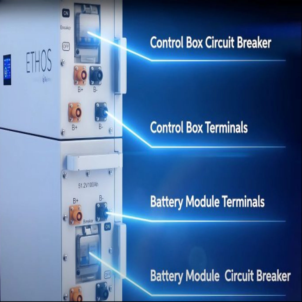 BigBattery 48V ETHOS 10.2KWH (2 Module)