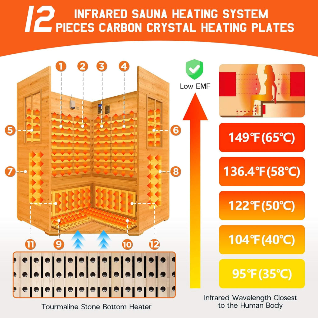 Thermora Monaco 4-Person Low EMF Infrared Sauna (Spruce Wood) (SAK16270)