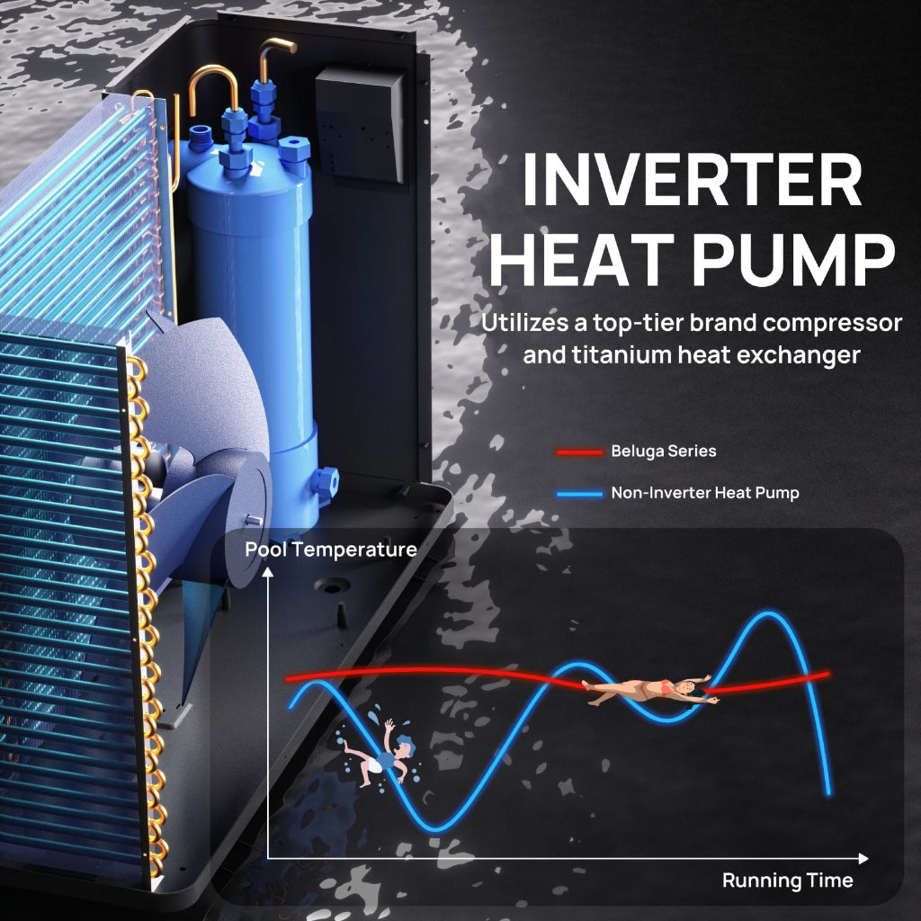 TURBRO Beluga Series Pool Heat Pump | Inverter Pool Heating System