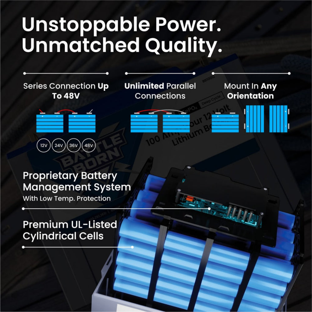 Battle Born 100Ah 12V Heated LiFePO4 Battery | Heated Lithium Power Storage