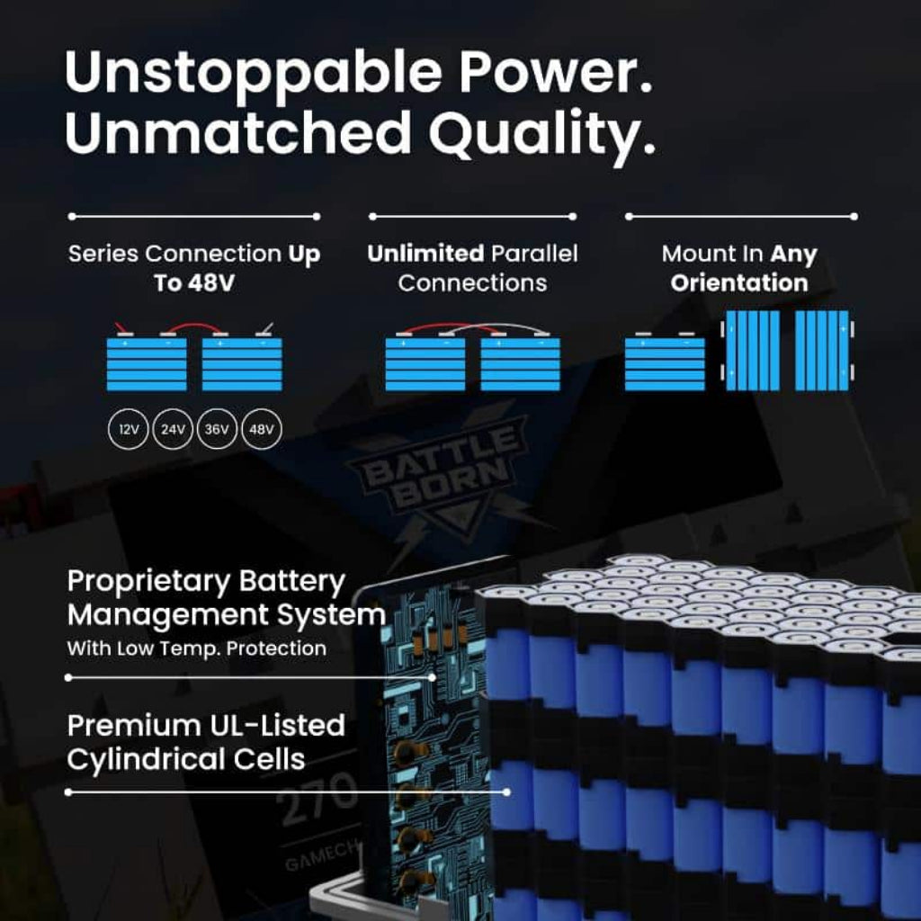 Battle Born 270Ah 12V Smart Heated GC3 LiFePO4 Battery | Bluetooth Lithium Power Storage