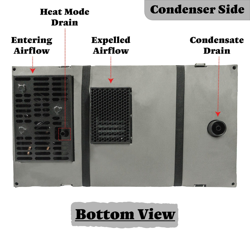 Pioneer 10,000 BTU Under-Bench Heat Pump Air Conditioner System