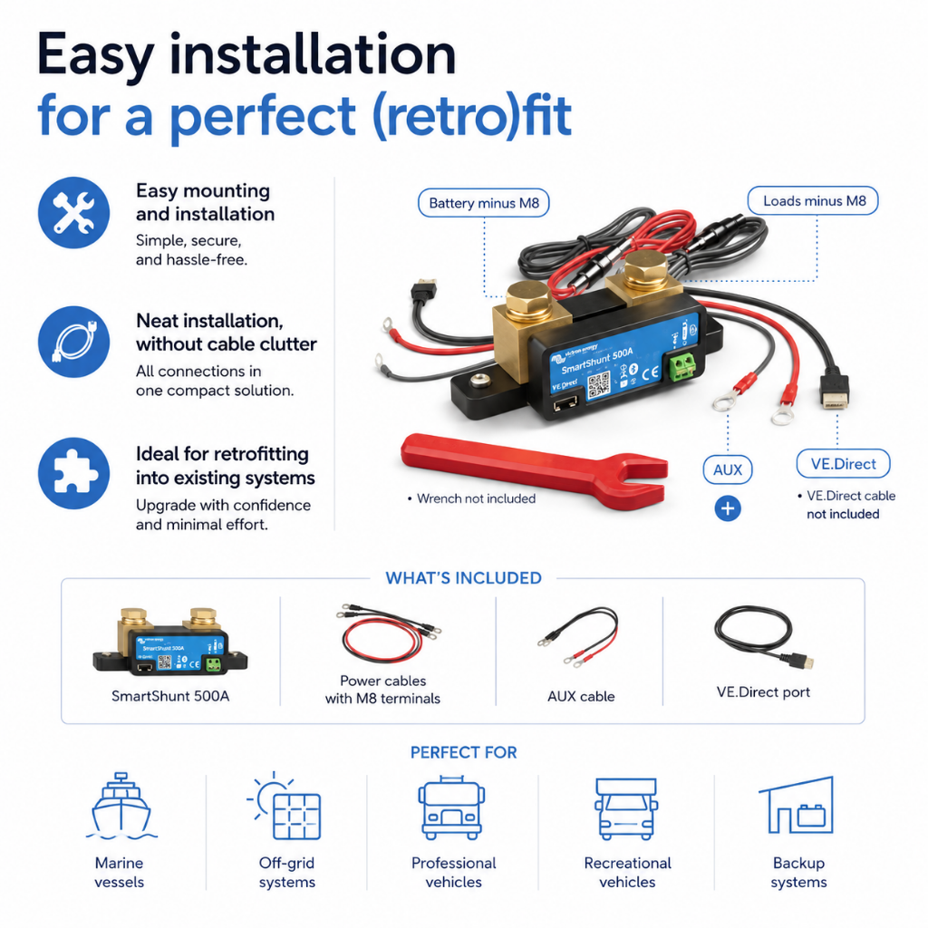 OGH Retreat Power System RETREAT PS | Advanced Off-Grid Power System
