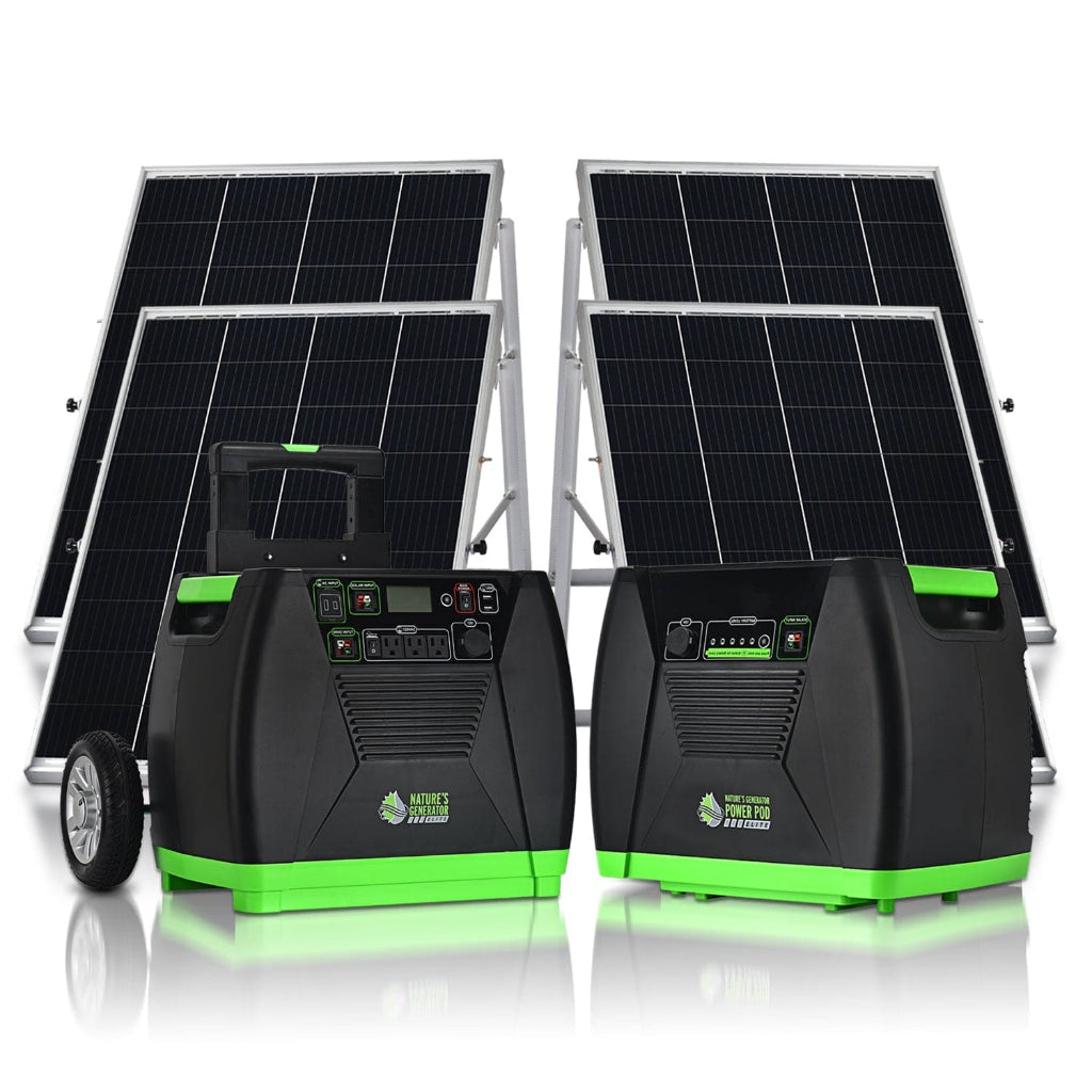 Nature’s Generator Elite Gold System