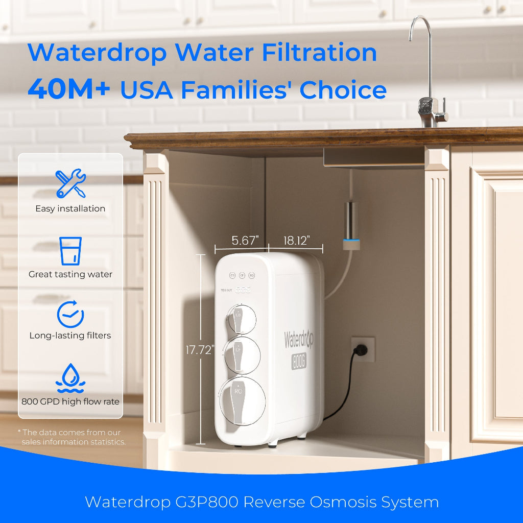 Waterdrop G3P800 800 GPD Tankless Reverse Osmosis Water Filtration System