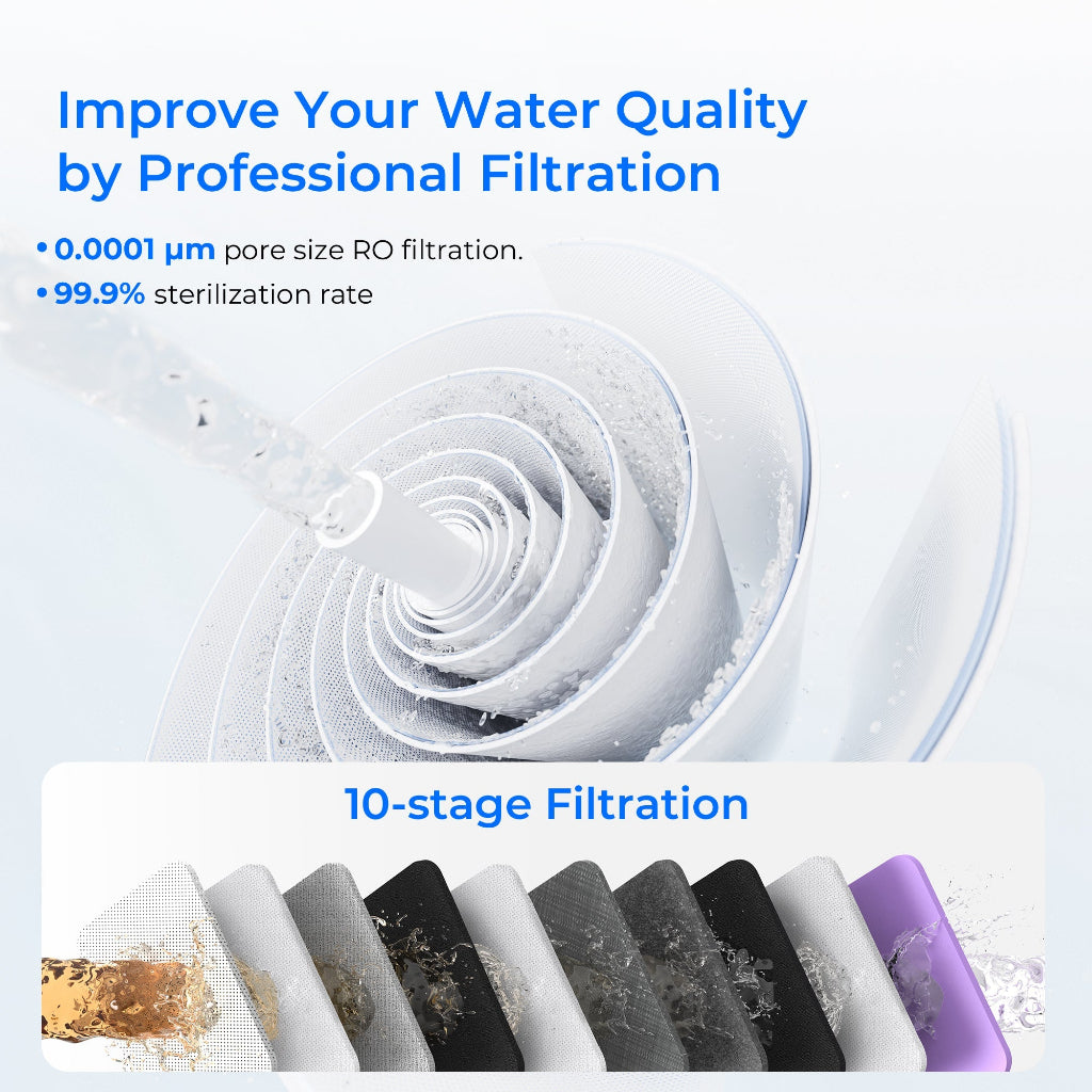 Waterdrop G3P800 800 GPD Tankless Reverse Osmosis Water Filtration System