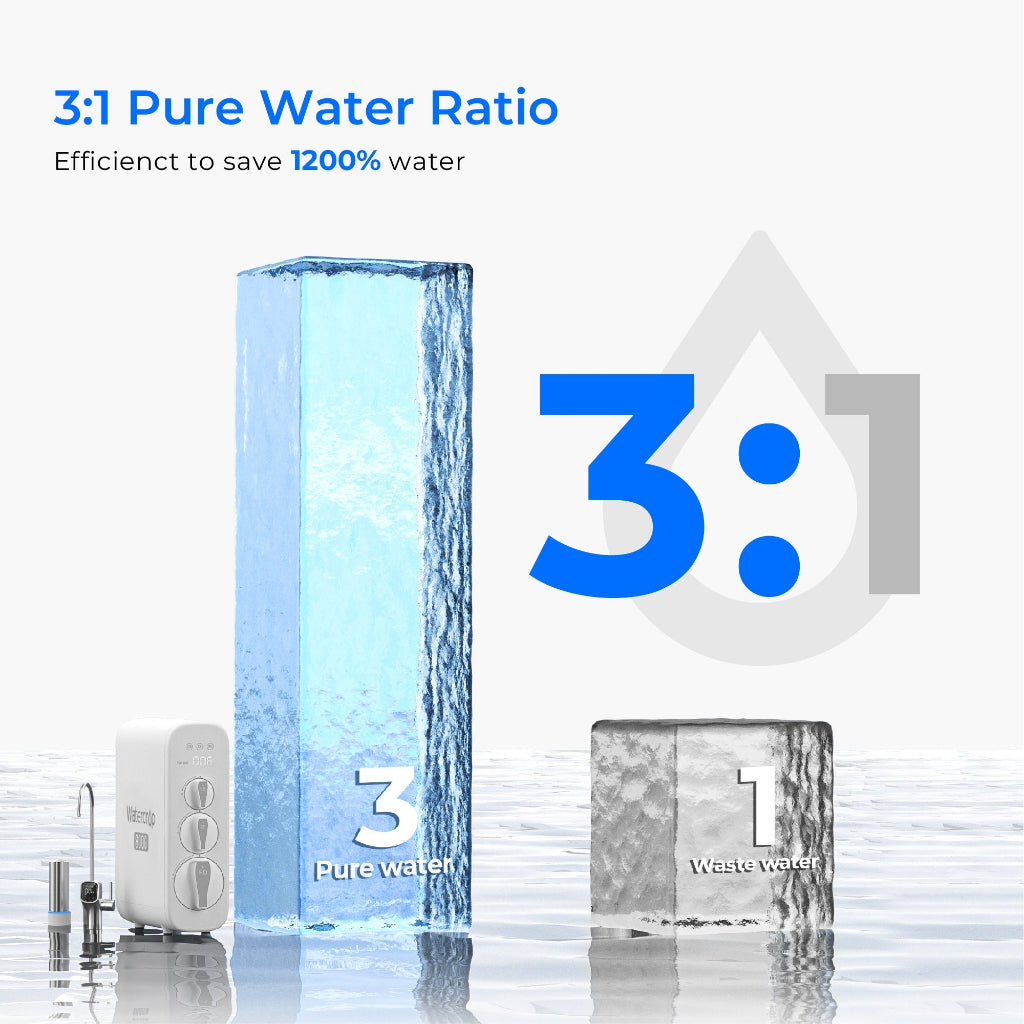 Waterdrop G3P800 800 GPD Tankless Reverse Osmosis Water Filtration System