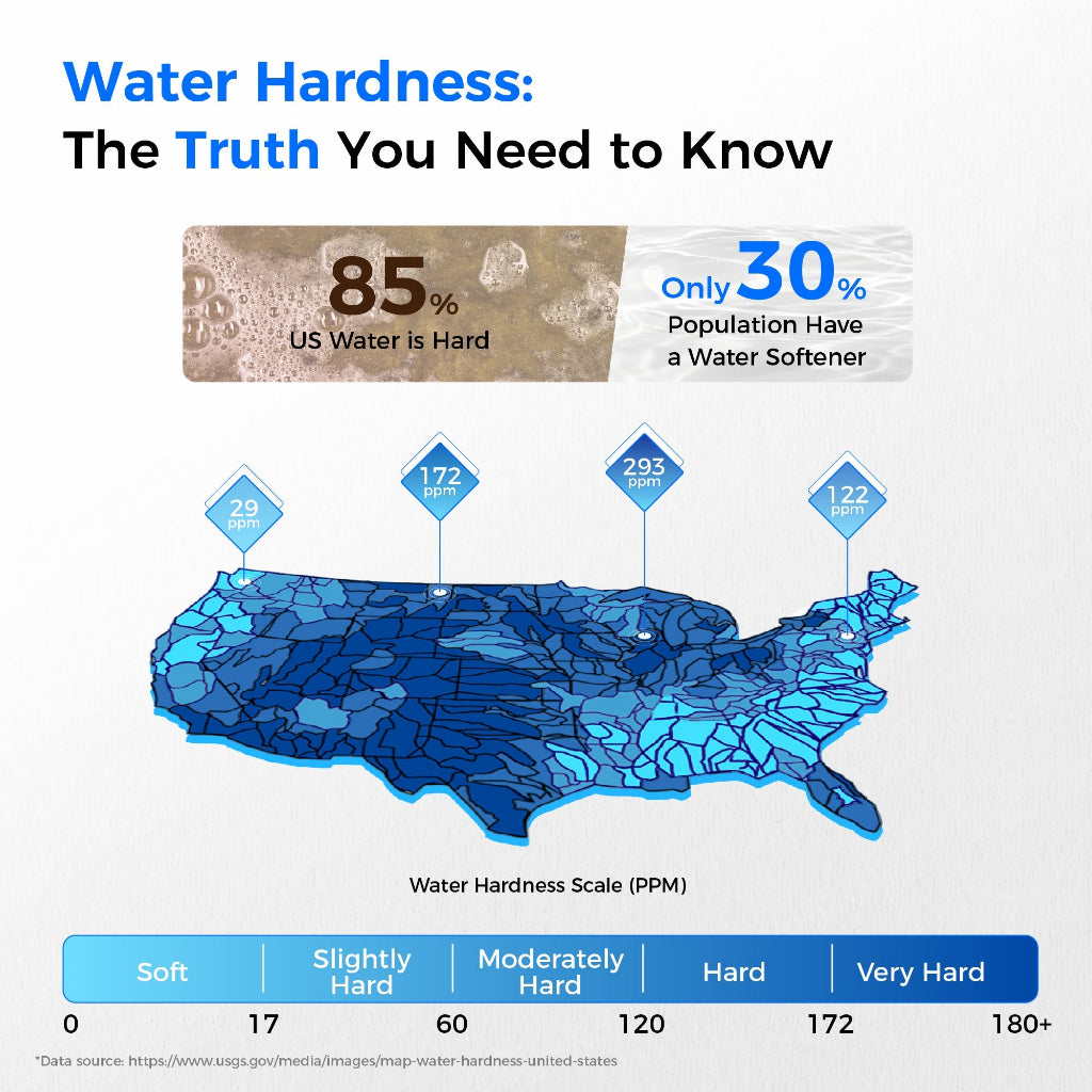 Waterdrop WHR01B 48,000 Grain Whole House Water Softener System