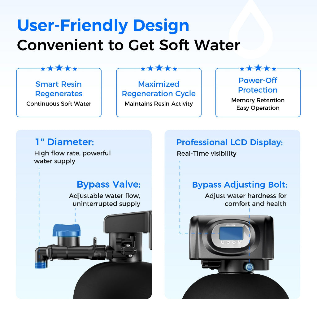 Waterdrop WHR01B 48,000 Grain Whole House Water Softener System