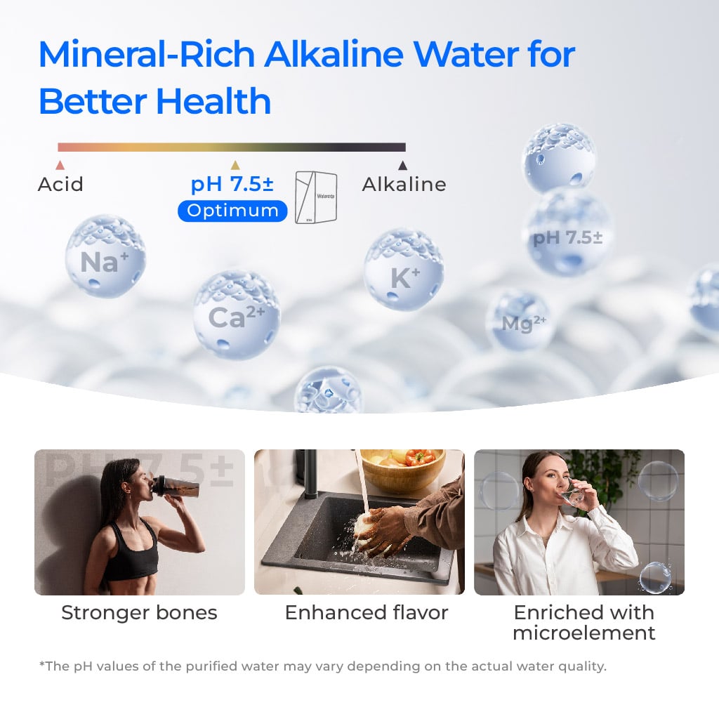 Waterdrop X14 1400 GPD Tankless Alkaline Reverse Osmosis System