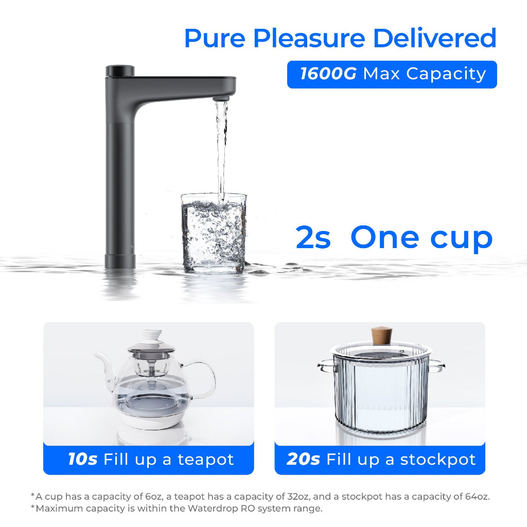 SimPure X16 1600GPD Tankless Reverse Osmosis Water Filtration System
