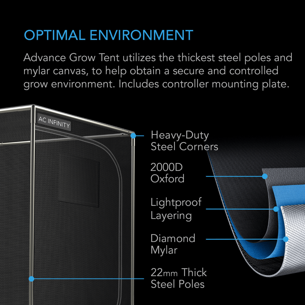 AC Infinity Advance Grow Tent System Pro 5x5, 6-Plant Kit, WiFi-Integrated Controls, Full Spectrum LM301H EVO LED Grow Light