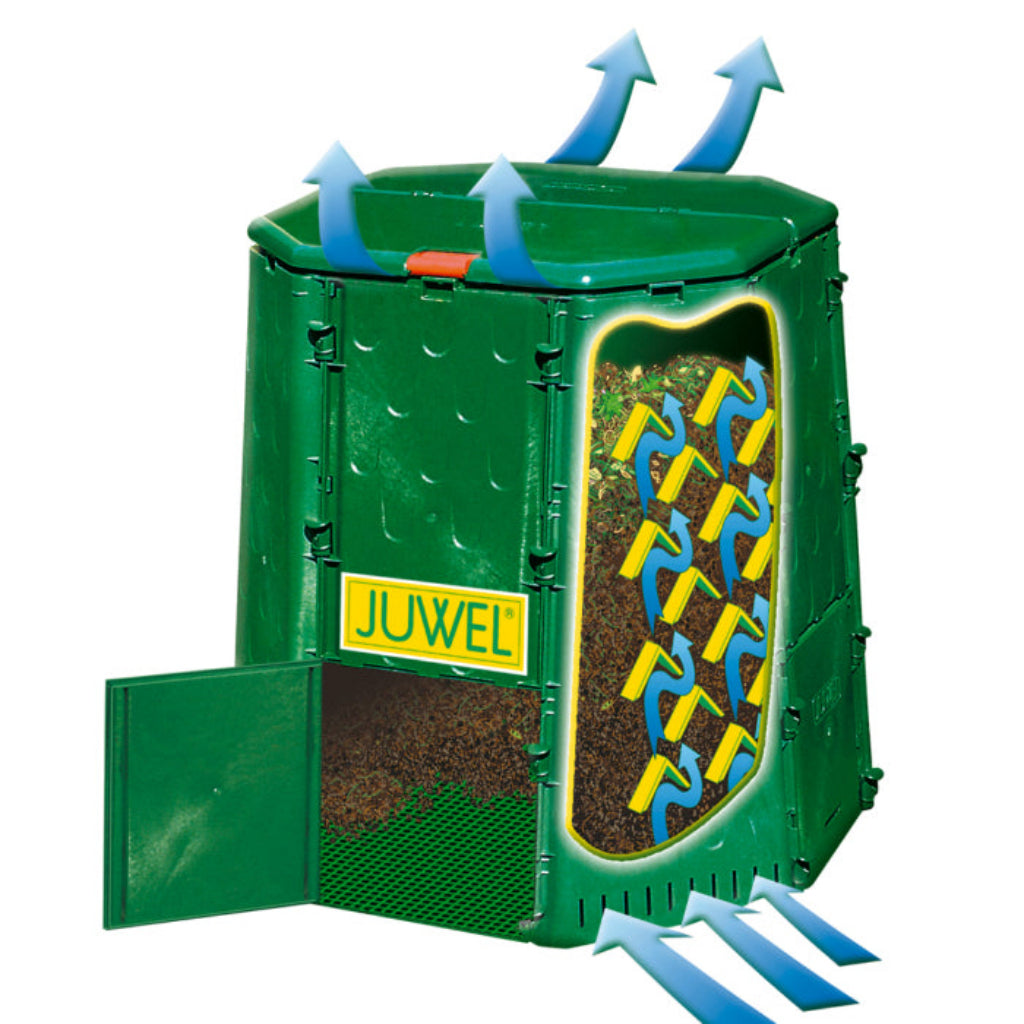 AeroQuick 187 Gallon Composter | High-Capacity Composting System