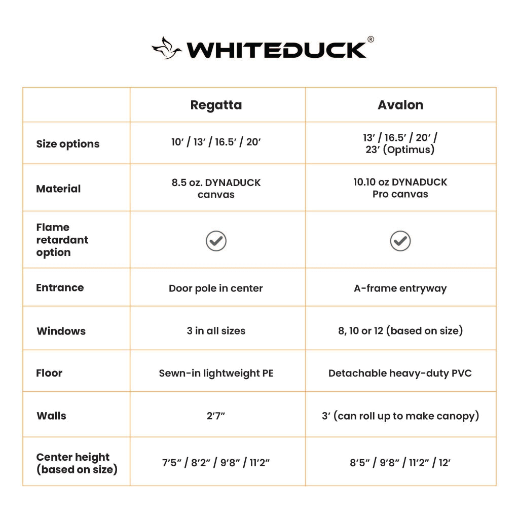 White Duck Outdoors 23' Avalon Optimus Bell Tent
