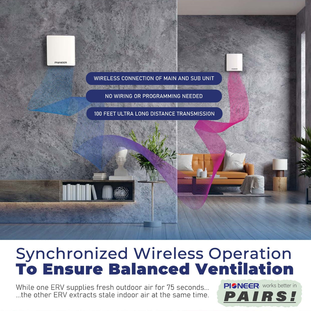 Pioneer ECOasis ERV-50 Ductless Energy Recovery Ventilator
