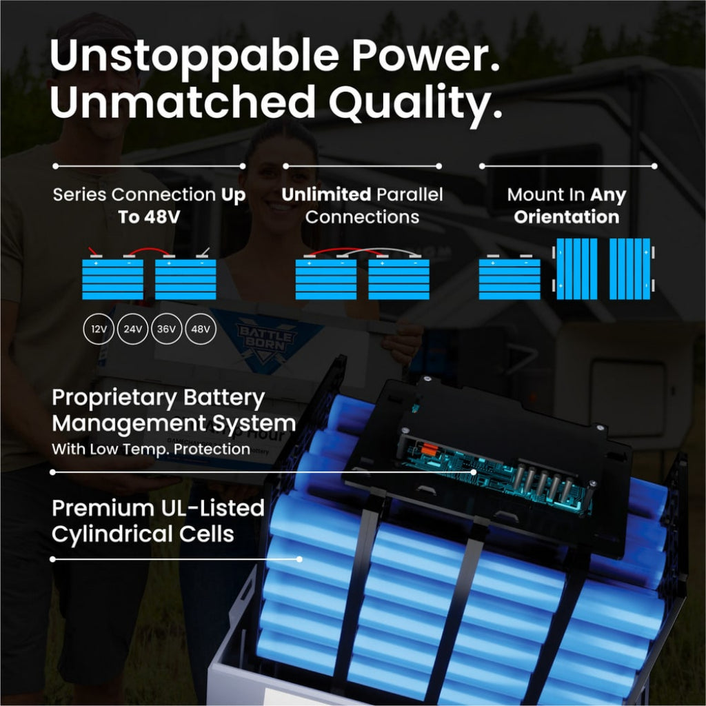 Battle Born 270Ah 12V GC3 LiFePO4 Battery | High-Capacity Lithium Power Storage