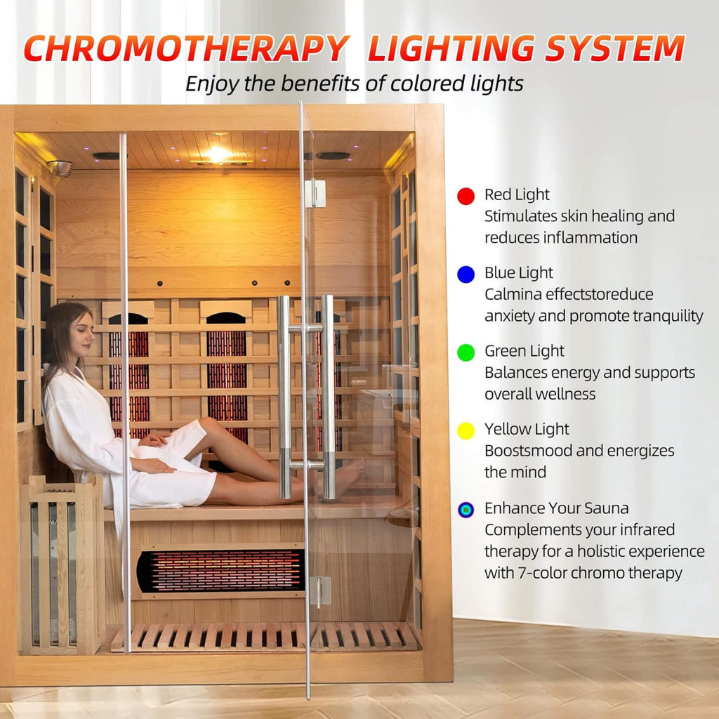 Rövia Aurora 3-Person Dual-System Sauna Room (SAK41592)