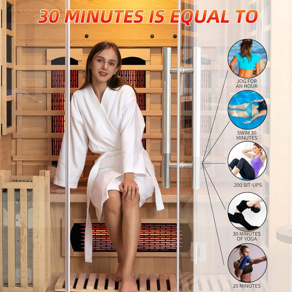 Rövia Aurora 3-Person Dual-System Sauna Room (SAK41592)